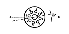 12E1 mounting position diagram