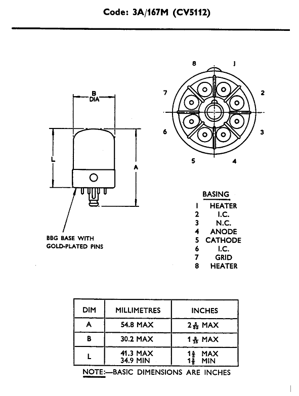 3A/167M (CV5112) technical illustration