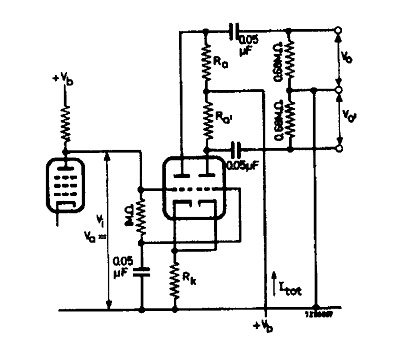 Technical illustration showing operating characteristics of  ECC83/12AX7 as Phase Inverter